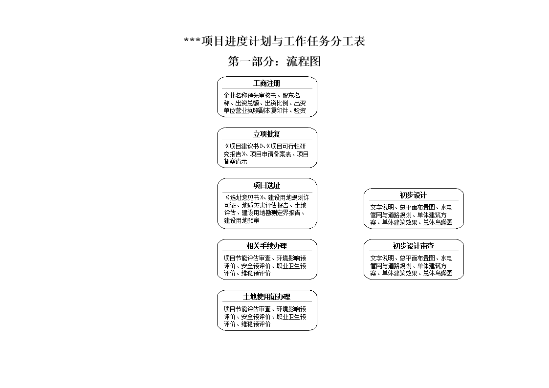 澳门威尼克斯