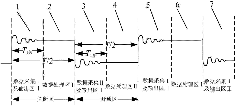 澳门威尼克斯人网站