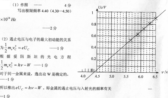 澳门威尼克斯