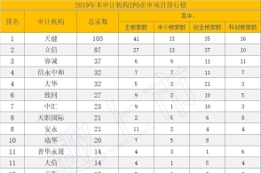 澳门威尼克斯人网站