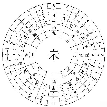 澳门威尼克斯