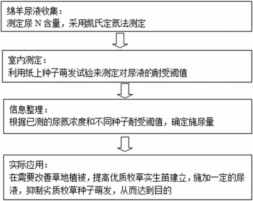 周杰伦称吴佩珊“初夜门” 很好笑 称赞刘德华处理隐私很得当（独家）‘澳门威尼克斯人网站’