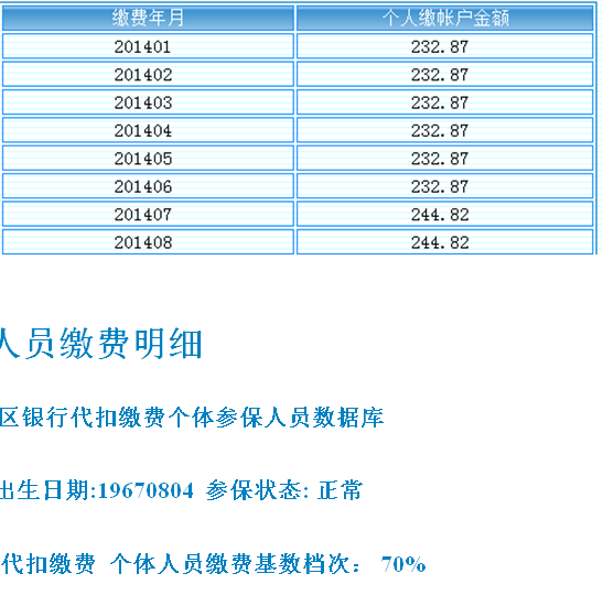 澳门威尼克斯