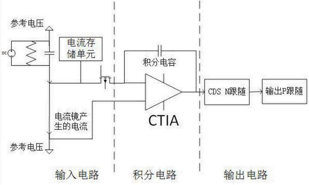 澳门威尼克斯