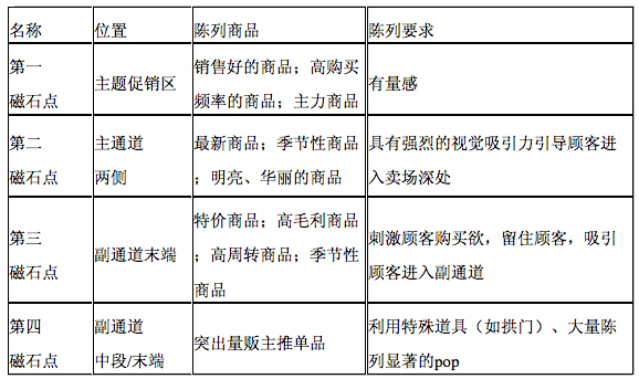 澳门威尼克斯