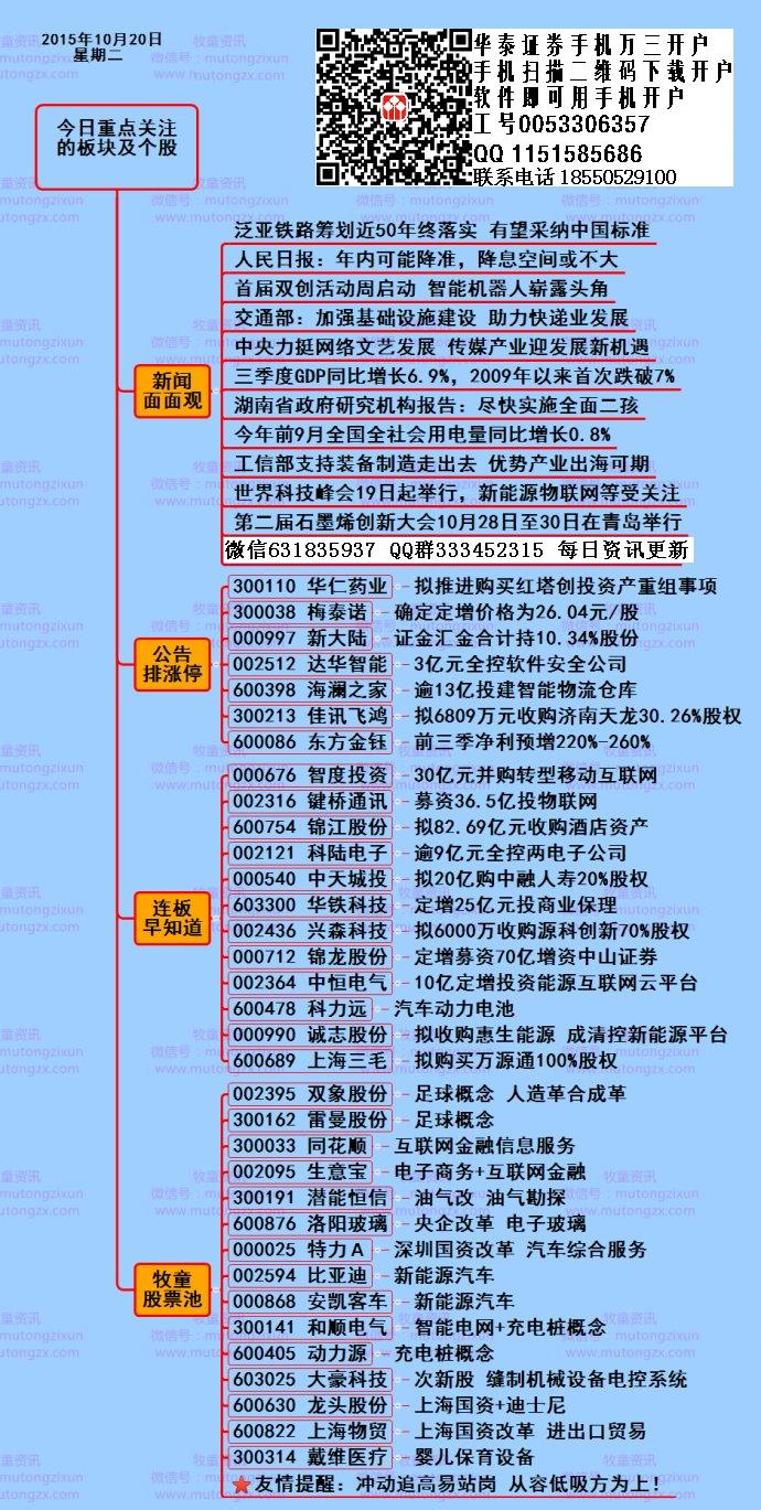 澳门威尼克斯人网站