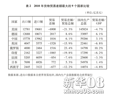 澳门威尼克斯