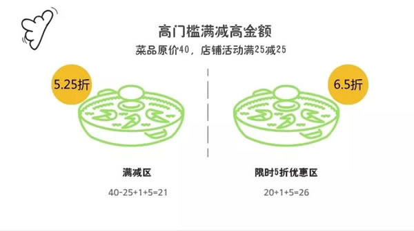 澳门威尼克斯人网站