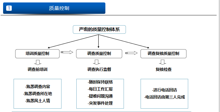 史上最全文字云制作攻略，6个工具一键生成，做出高逼格PPT“澳门威尼克斯”