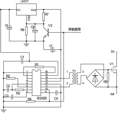 澳门威尼克斯