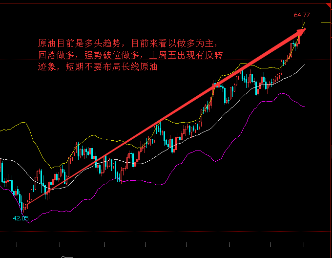 澳门威尼克斯