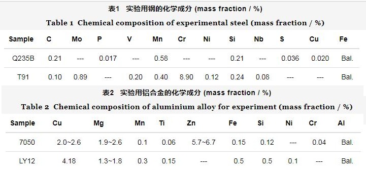 澳门威尼克斯