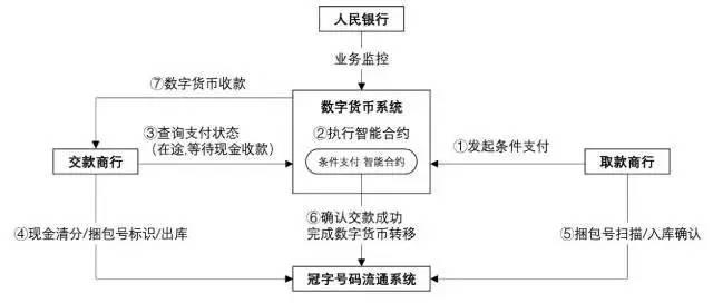 澳门威尼克斯